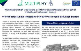 World’s largest high-temperature electrolysis module deliveries started