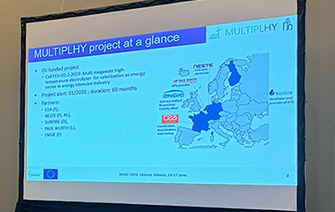 MULTIPLHY project and results presented at WHEC2024